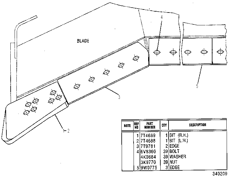 BIT & CUTTING EDGE GP 7T9775 CAT