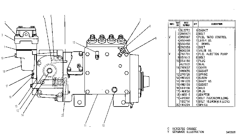 ТНВД с регулятором 7W2140 CAT