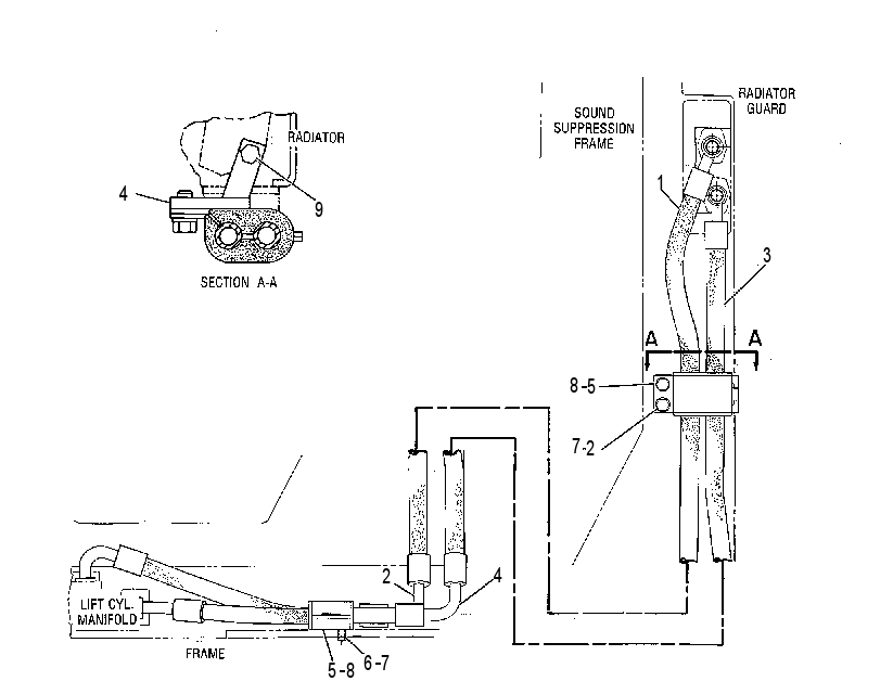 LINES GP-BULLDOZER MANIFOLD 7T0518 CAT