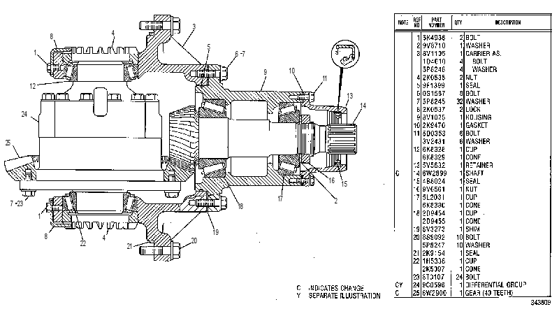 Дифференциал с конической передачей 4V1906 CAT