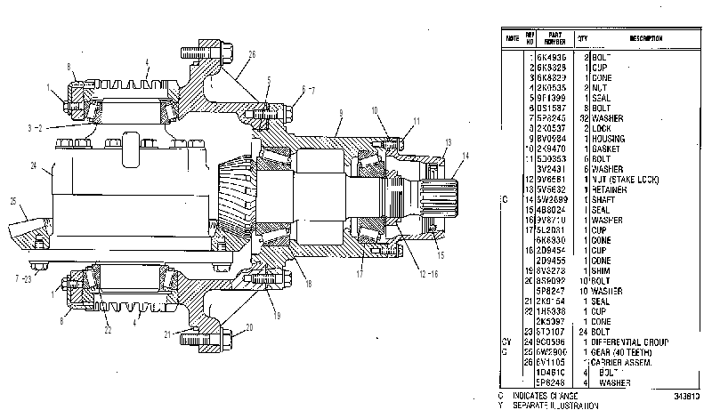 Дифференциал с конической передачей 5V7744 CAT