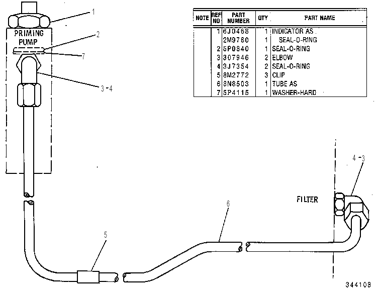 INDICATOR GP-FILTER CHANGE 8N8511 CAT