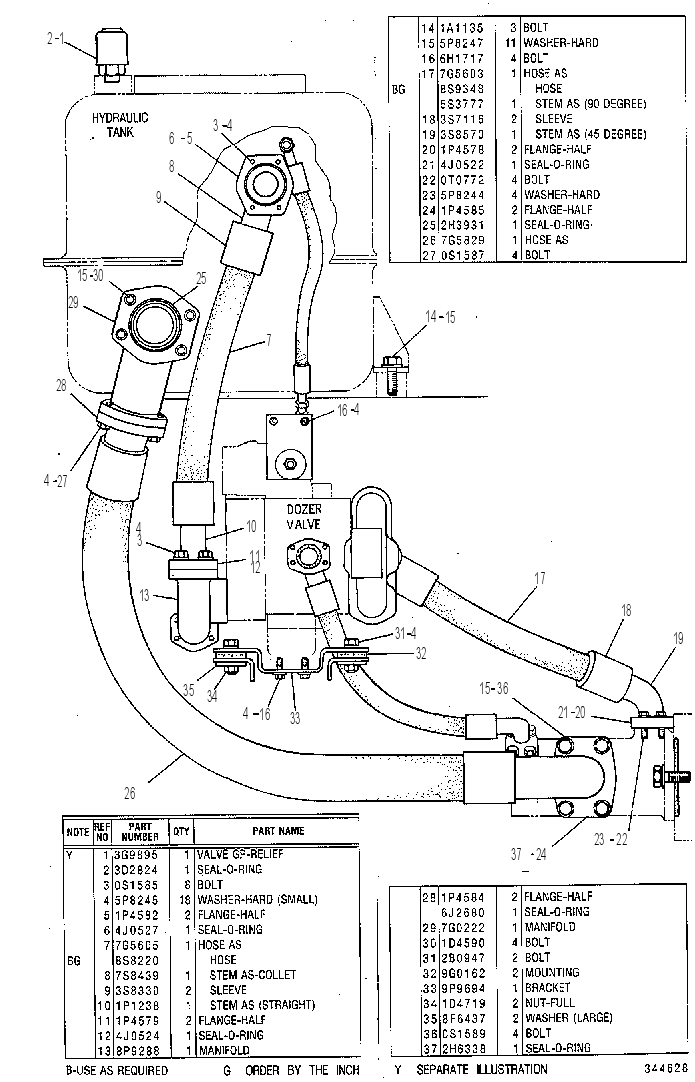 LINES GP-HYDRAULIC PUMP 7G0084 CAT