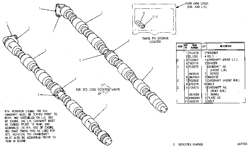 Распределительный вал 4W1774 CAT