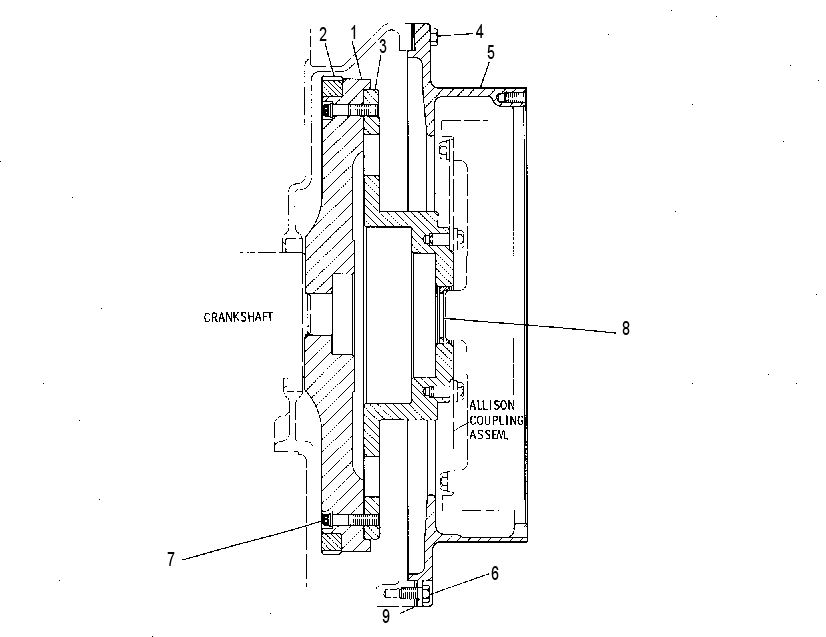 ADAPTER GP-TRANSMISSION 7N0205 CAT
