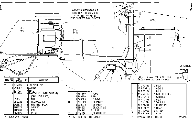 SUPPRESSION GP-FIRE 7T4695 CAT