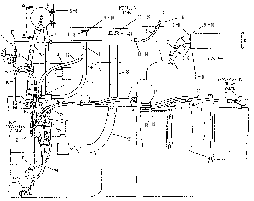 FILTER & LINES GP-TORQUE CONV 5T1027 CAT