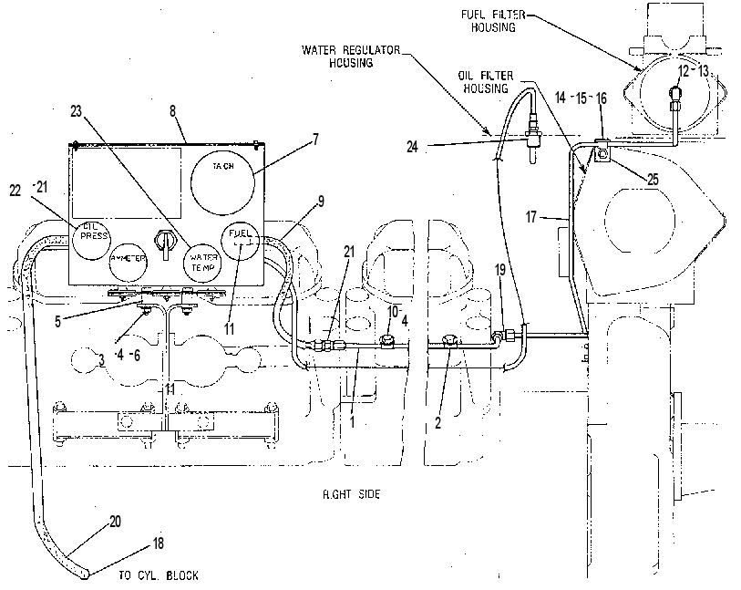 Панель приборов 7W3620 CAT