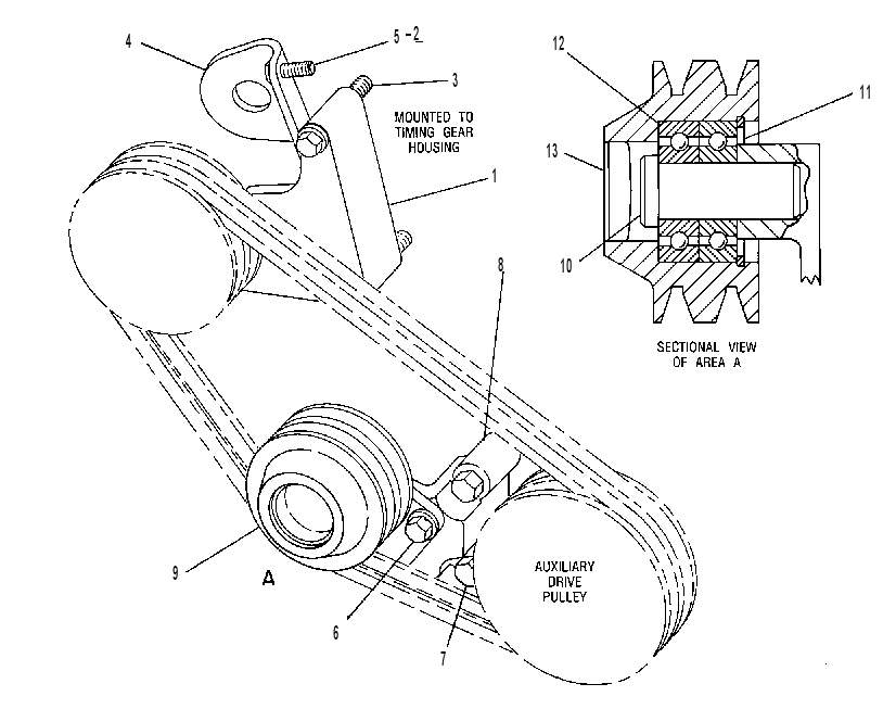MOUNTING GP-HYD STEERING 7C7719 CAT