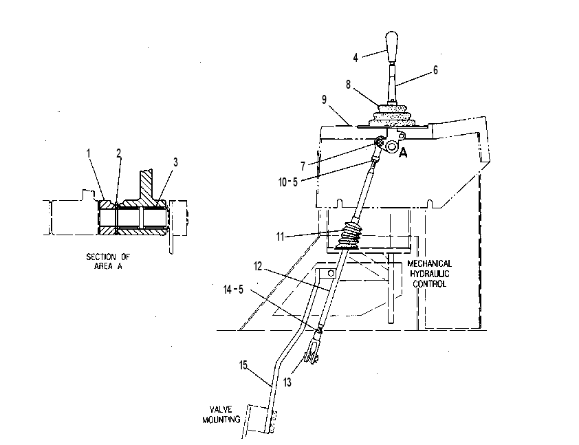 CONTROL GP-MECHANICAL HYD 6W9799 CAT
