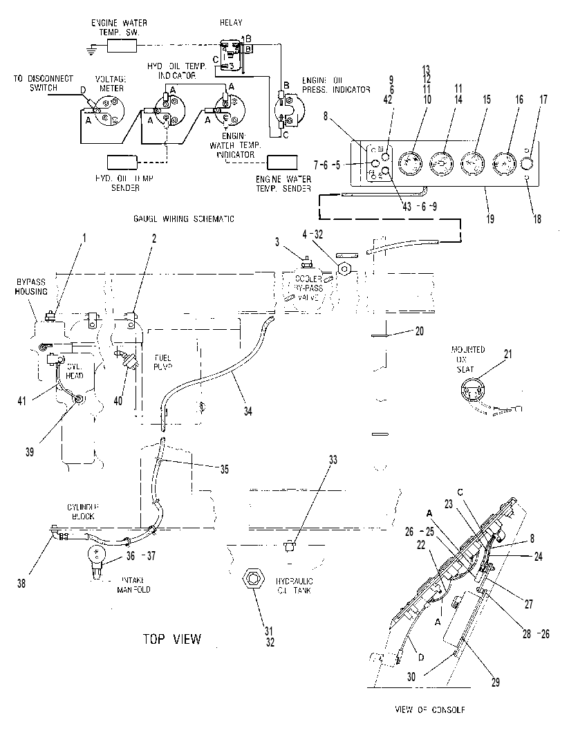 GAUGE & WARNING GP 9C3651 CAT
