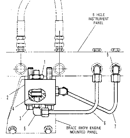 INDICATOR GP-OIL FILTER CHANGE 7C4350 CAT