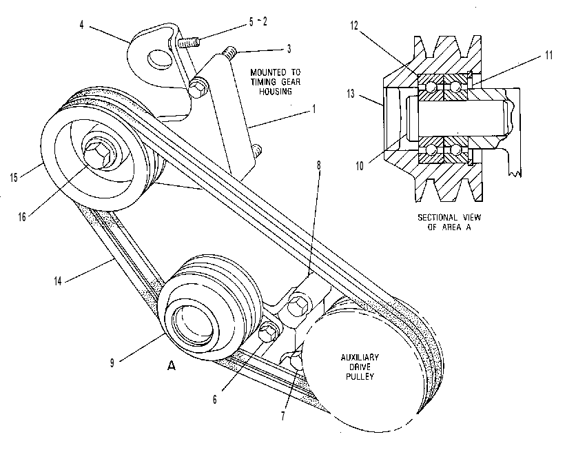 MOUNTING GP-HYD PUMP DRIVE 7C7717 CAT