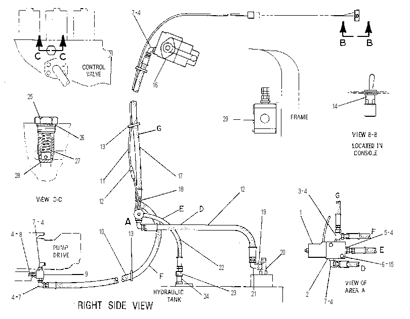 CONTROL GP-INCREASED PRESSURE 9C7081 CAT