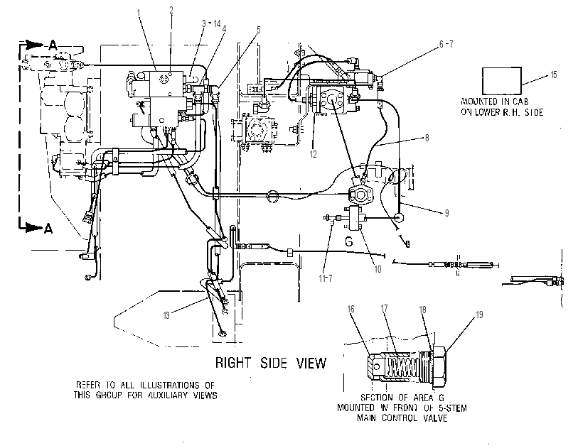 CONTROL GP-INCREASED PRESSURE 7V9944 CAT