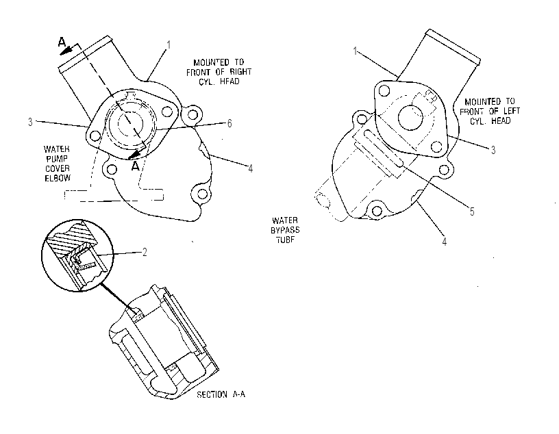 COVER GP-WATER OUTLET 5N5742 CAT
