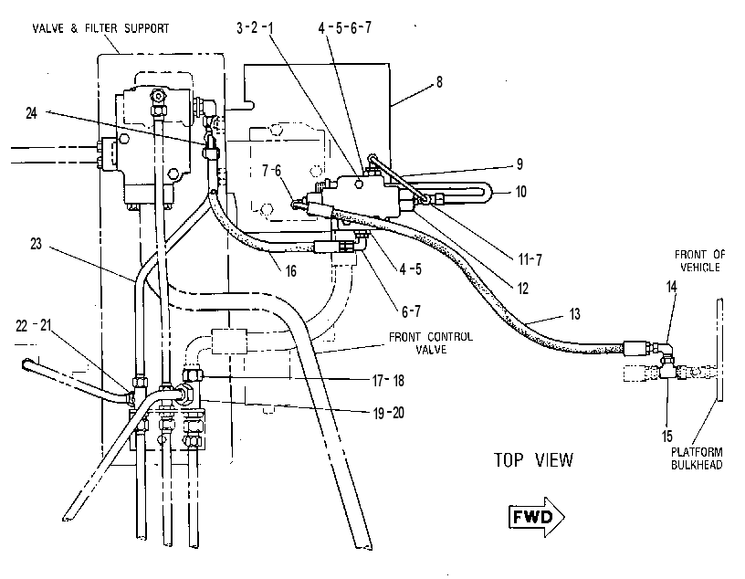 SERVICE GP 8R0345 CAT
