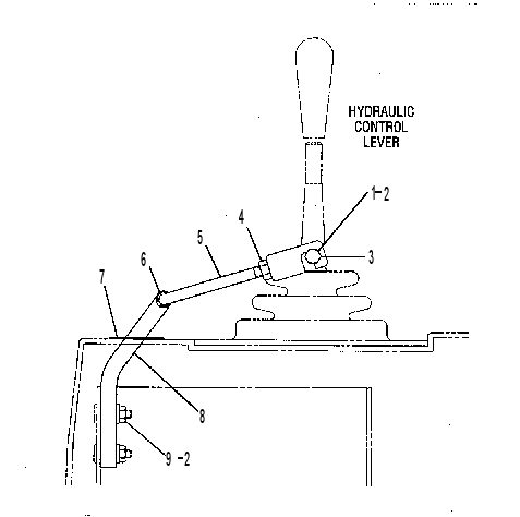 LOCK GP-HYDRAULIC HAND CONTROL 9C3554 CAT