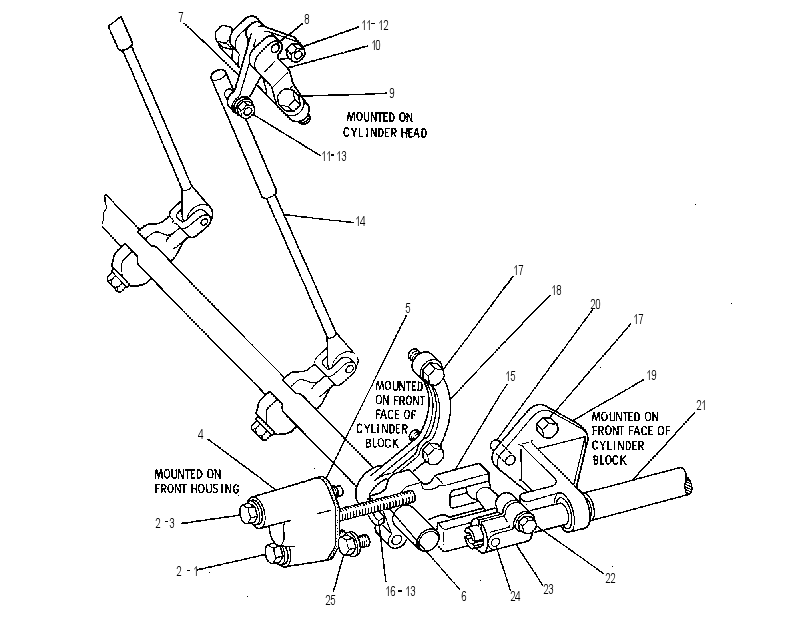CONTROL GP-FUEL INJECTION 8N0368 CAT