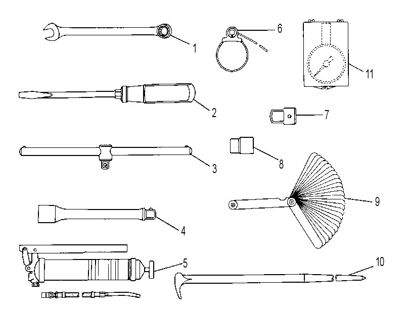 Ручной инструмент 3P2245 CAT