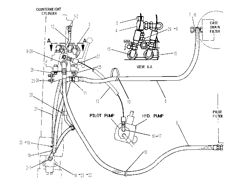 LINES GP-REAR ATTACHMENT 8R4865 CAT