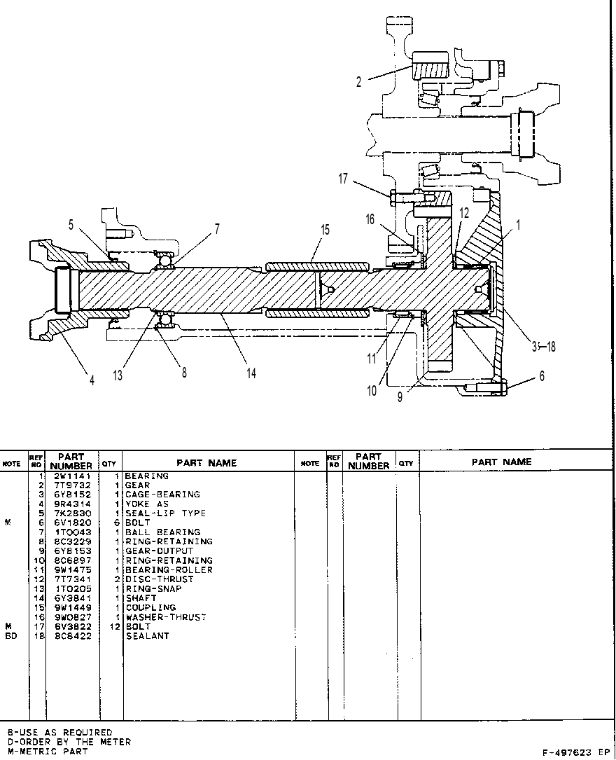 DRIVE GP-TRANSFER 6Y8151 CAT
