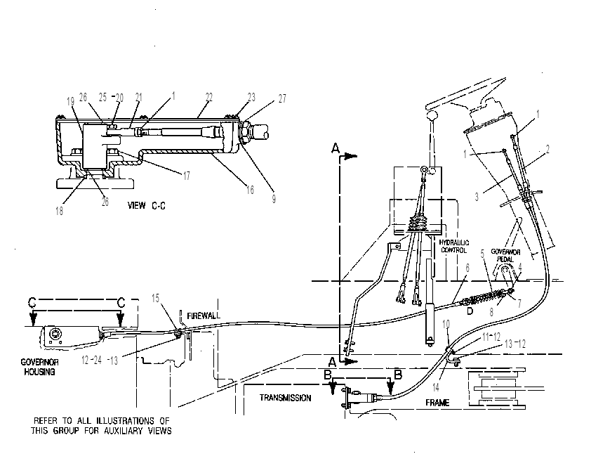 INSTALLATION GP-CONTROLS 8V1185 CAT