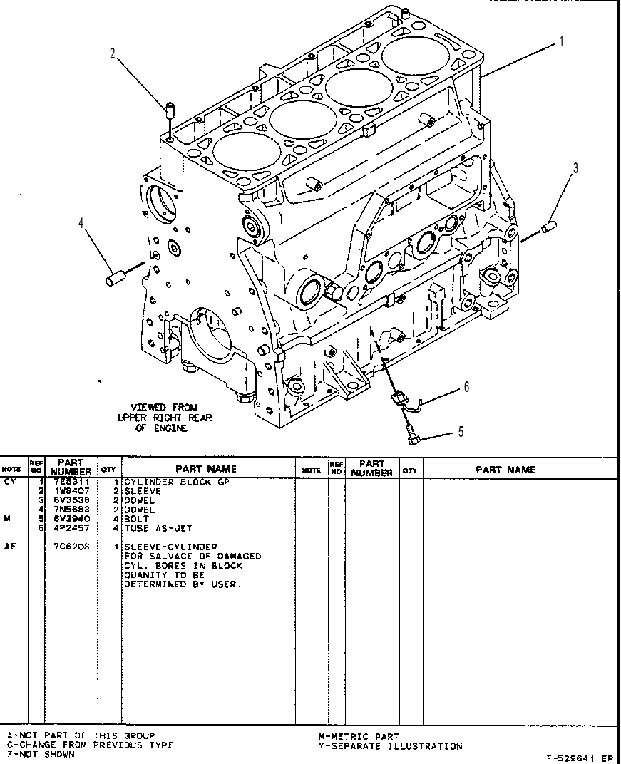 Блок цилиндров 4W3724 CAT