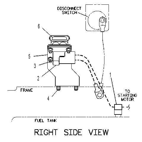RECEPTACLE GP-AUXILIARY START 8R4861 CAT