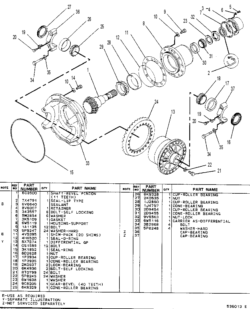 Дифференциал с конической передачей 8X7581 CAT