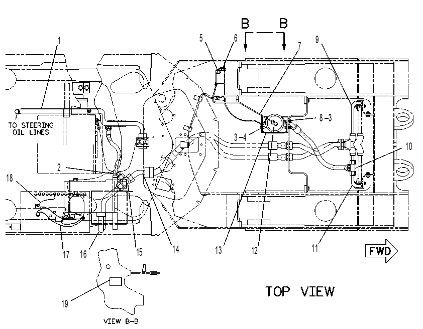 CONTROL & LINES GP 9U2613 CAT