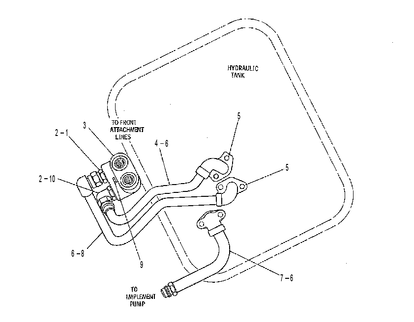 LINES GP-ATTACHMENT 7P1094 CAT