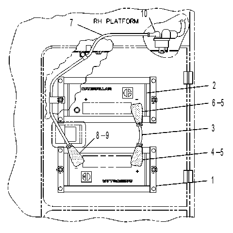 WIRING GP-AIR STARTING 8X2859 CAT