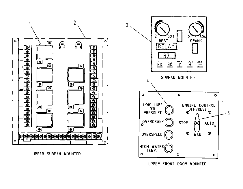 CONTROL GP-AUTO START/STOP 5N5445 CAT
