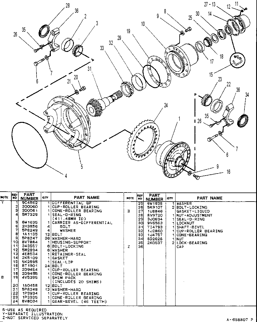 Дифференциал с конической передачей 8X3127 CAT