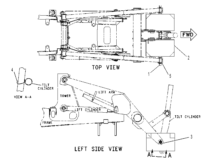 TRANSPORT GP-MACHINE 1209289 CAT