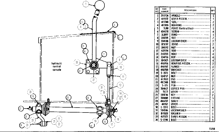 HAND CONTROL GROUP 5J0081 CAT