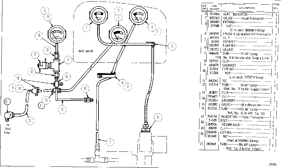 OIL GAUGE FUEL GAUGE AND HEAT INDICATOR GROUP 4S5032 CAT
