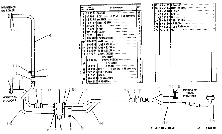 TORQUE CONVERTER COOLER LINES GROUP 1V2799 CAT