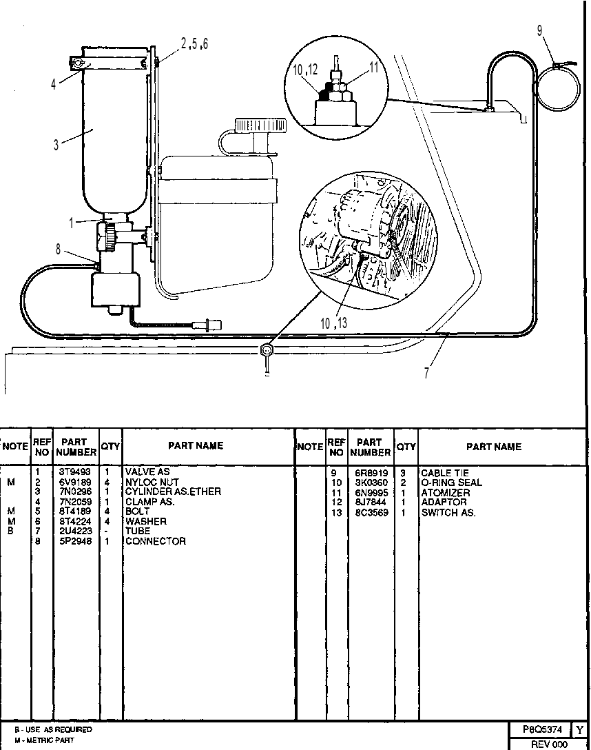ETHER START GROUP 8Q5374 CAT