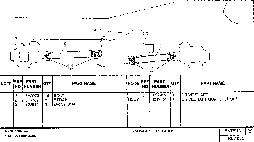 UNIVERSAL JOINT GROUP 0837973 CAT