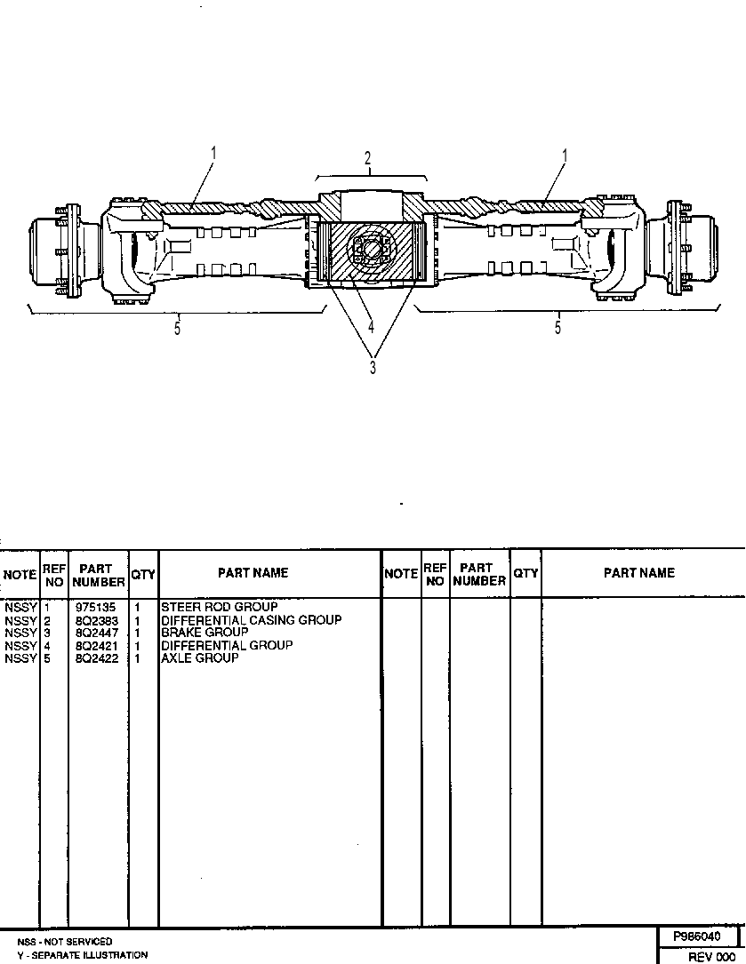 FRONT AXLE GROUP 0986040 CAT