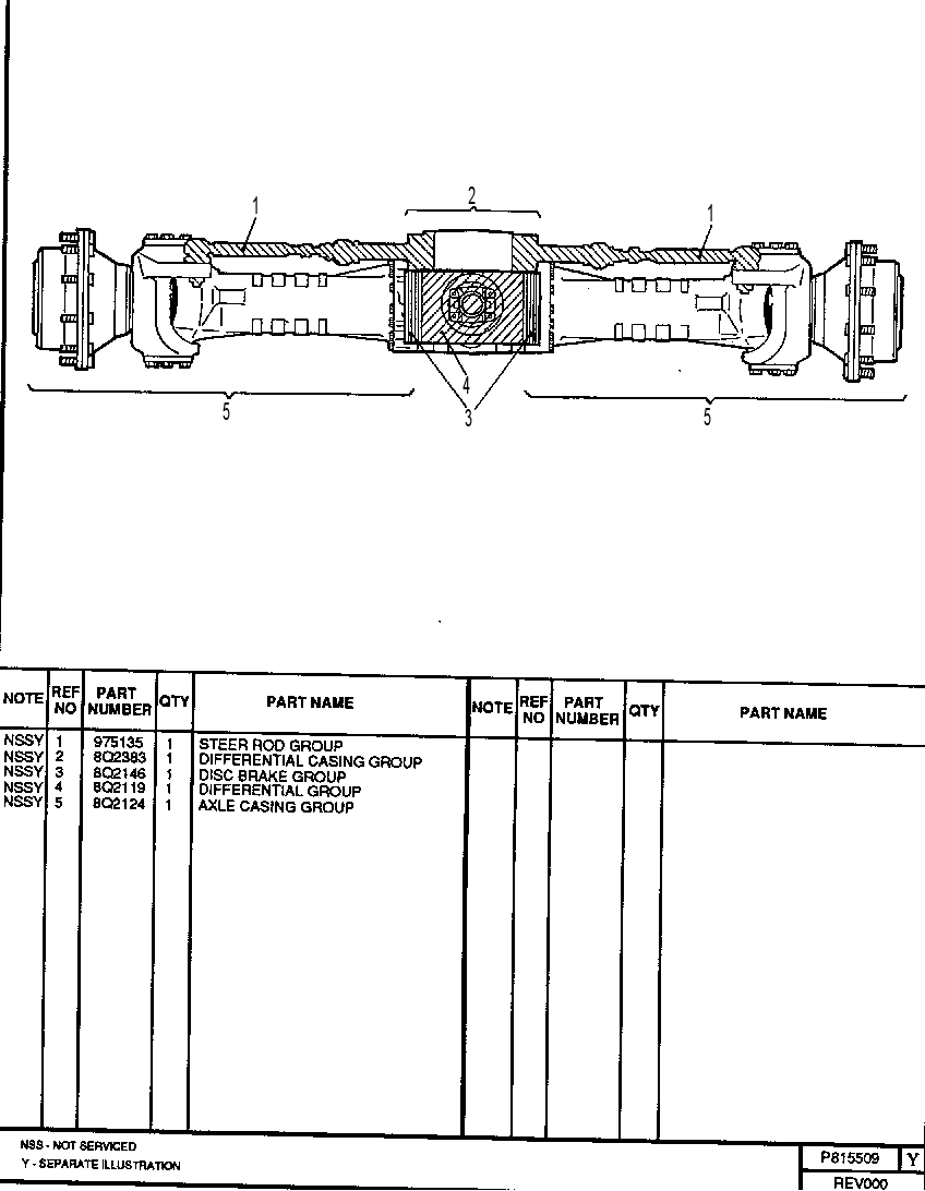 FRONT AXLE GROUP 0815509 CAT