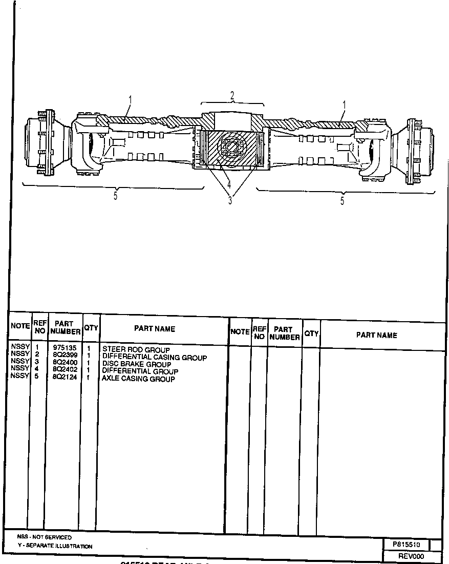 REAR AXLE GROUP 0815510 CAT