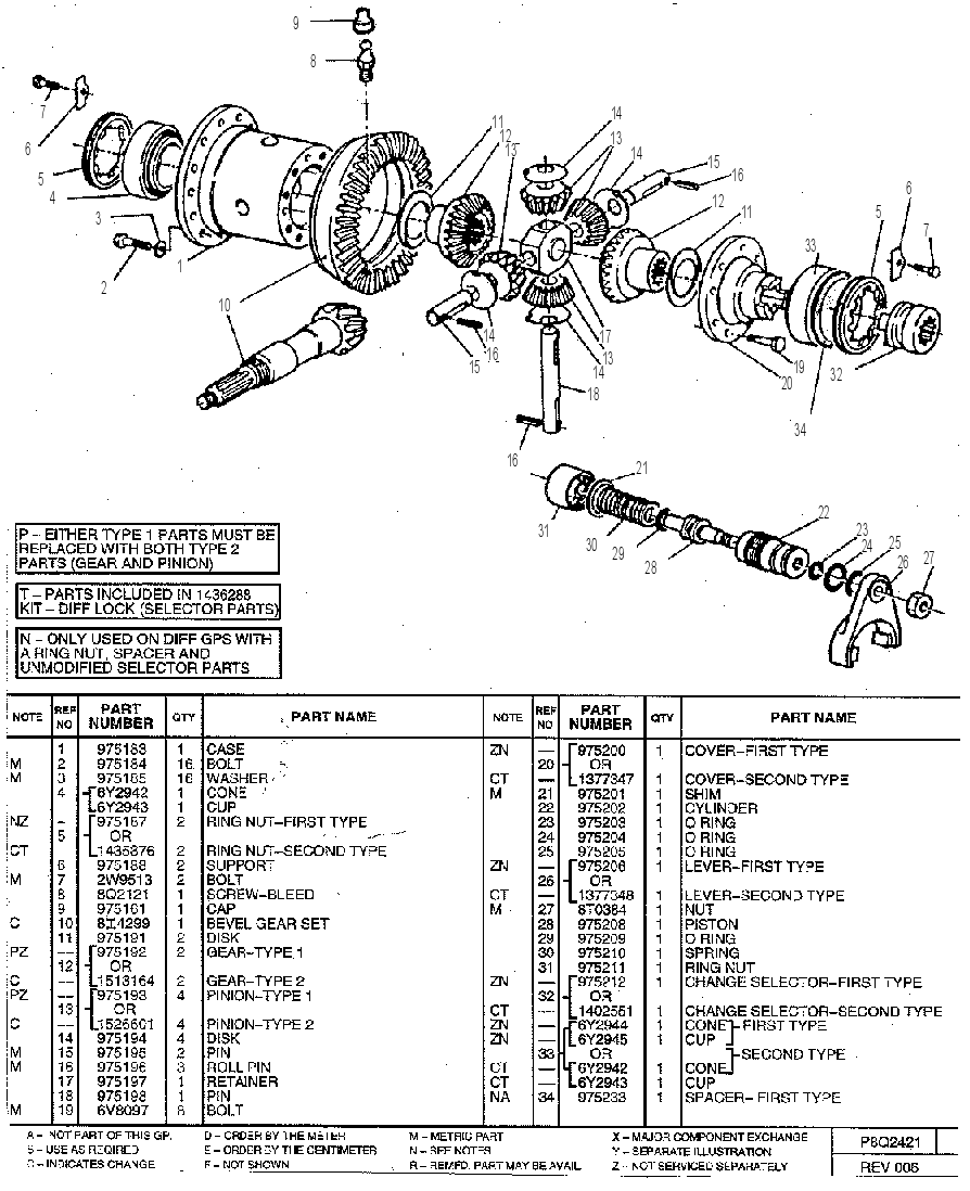 DIFFERENTIAL GROUP 8Q2421 CAT