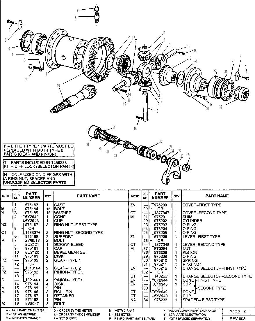 DIFFERENTIAL GROUP 8Q2119 CAT