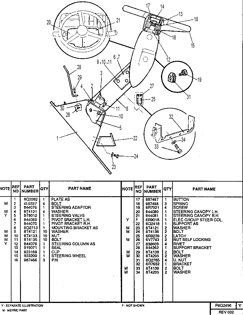 STEERING CONSOLE GROUP 8Q2496 CAT