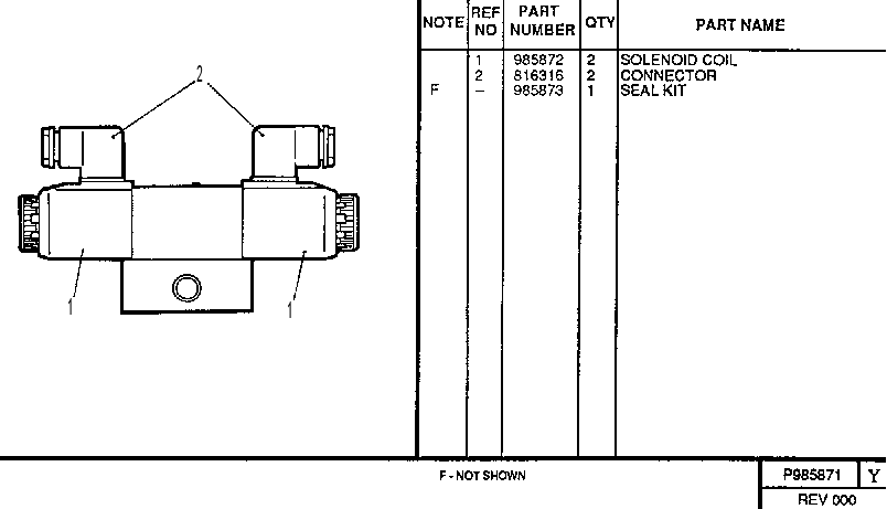 DIRECTIONAL CONTROL VALVE GROUP 0985871 CAT