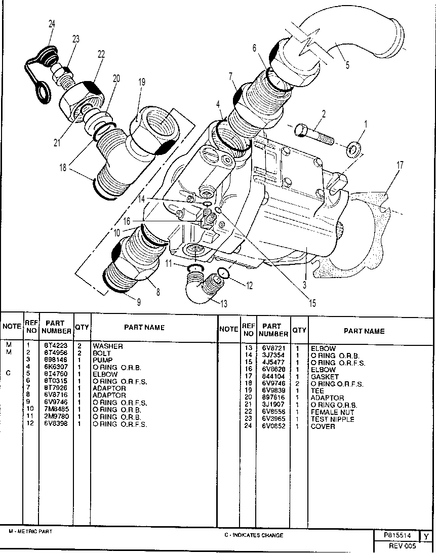 HYDRAULIC PUMP GROUP 0815514 CAT