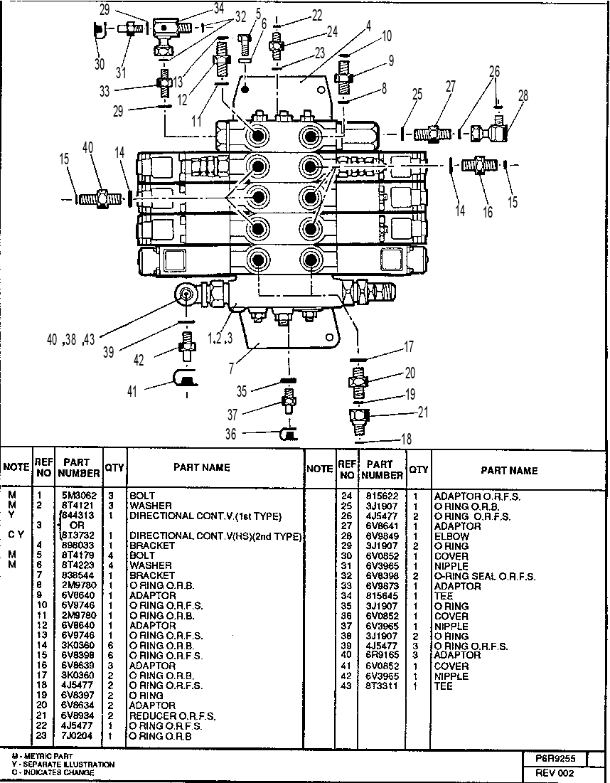 DIRECTIONAL CONTROL VALVE GROUP 6R9255 CAT